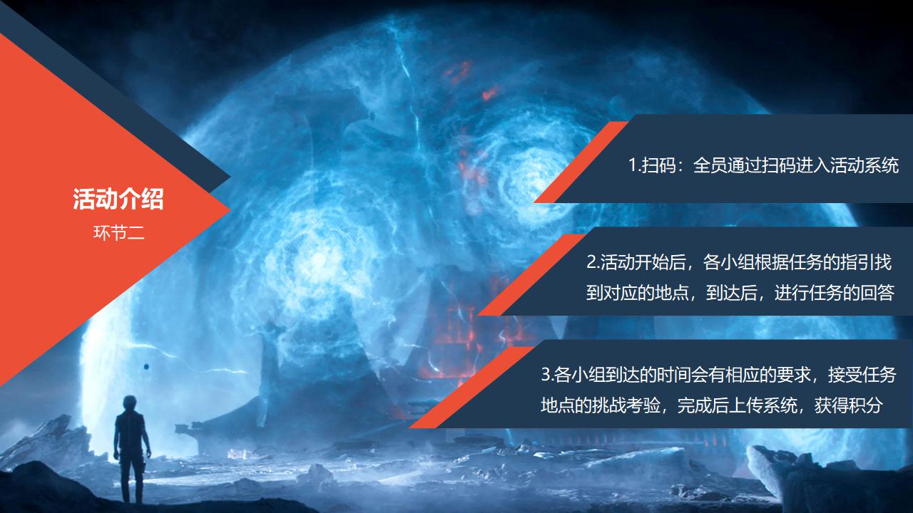 《智勇沖關(guān)》之頭號玩家方案_06.jpg