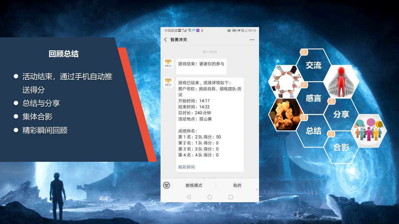 《智勇沖關(guān)》之頭號玩家方案_12.jpg